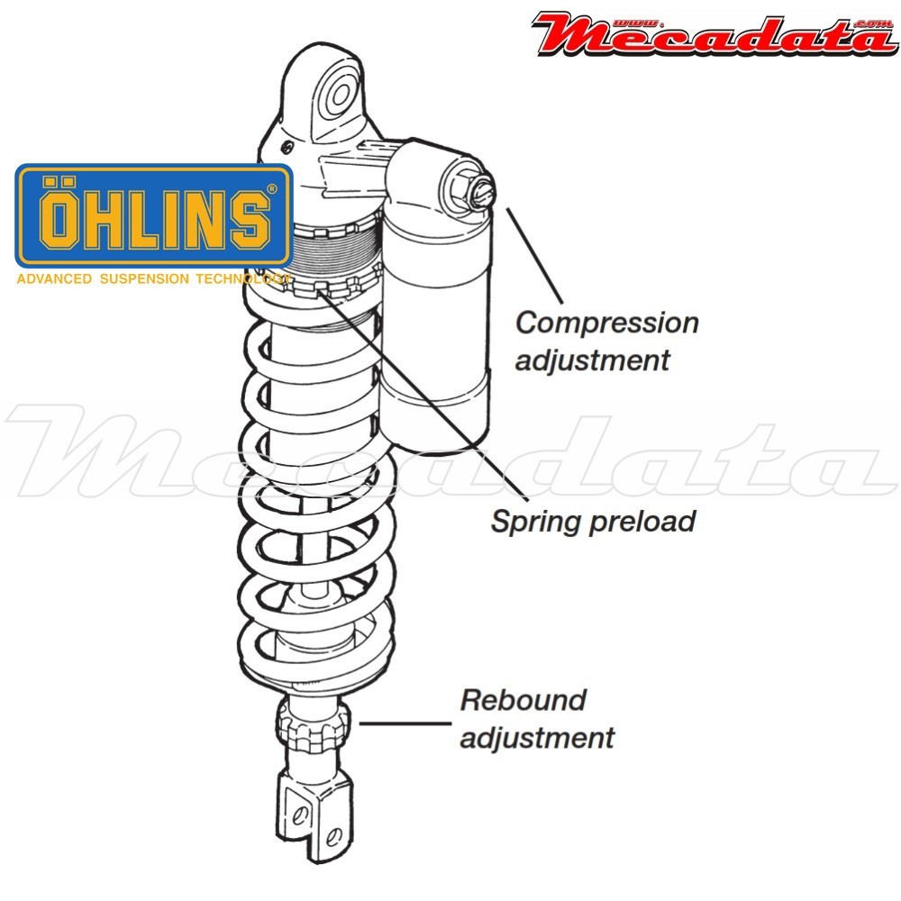 Amortisseur Ohlins HUSQVARNA TC 510 (1993-1999) HA 860 PFP (S46PR1C1)