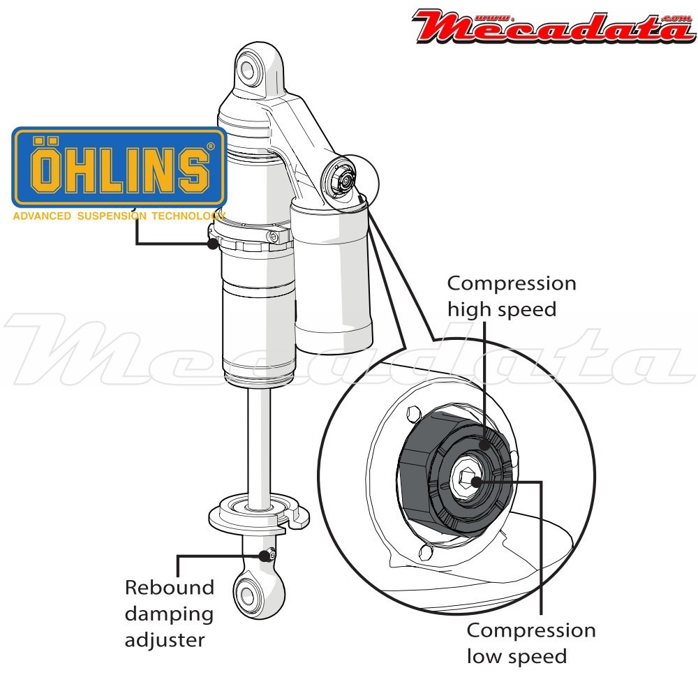 Amortisseur Ohlins KAWASAKI 85 KX (2010-2016) KA 1490 (S46PR1C2)