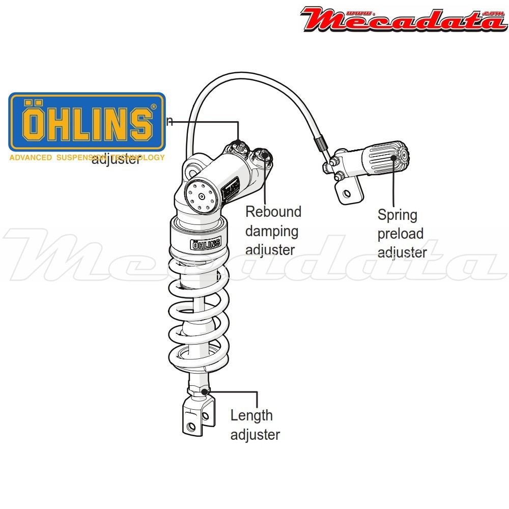 Amortisseur Ohlins KAWASAKI ZX 6 R 636 (2013-2015) KA 362 TTX GP (T36PR1C1LS)