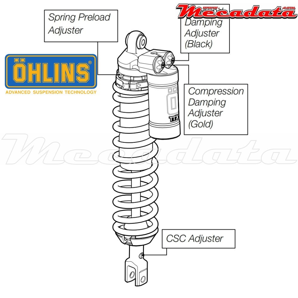 Amortisseur Ohlins KTM EXCF 530 (2008-2009) KT 994 PFP TTX (T44PR1C1Q1)