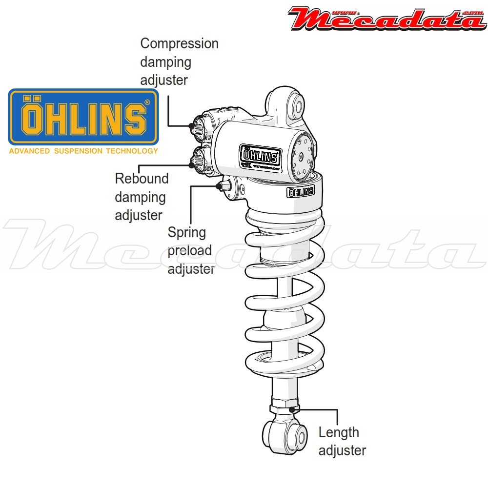 Amortisseur Ohlins SUZUKI GSX-R 1000 (2009-2016) SU 360 TTX GP (T36PR1C1LB)