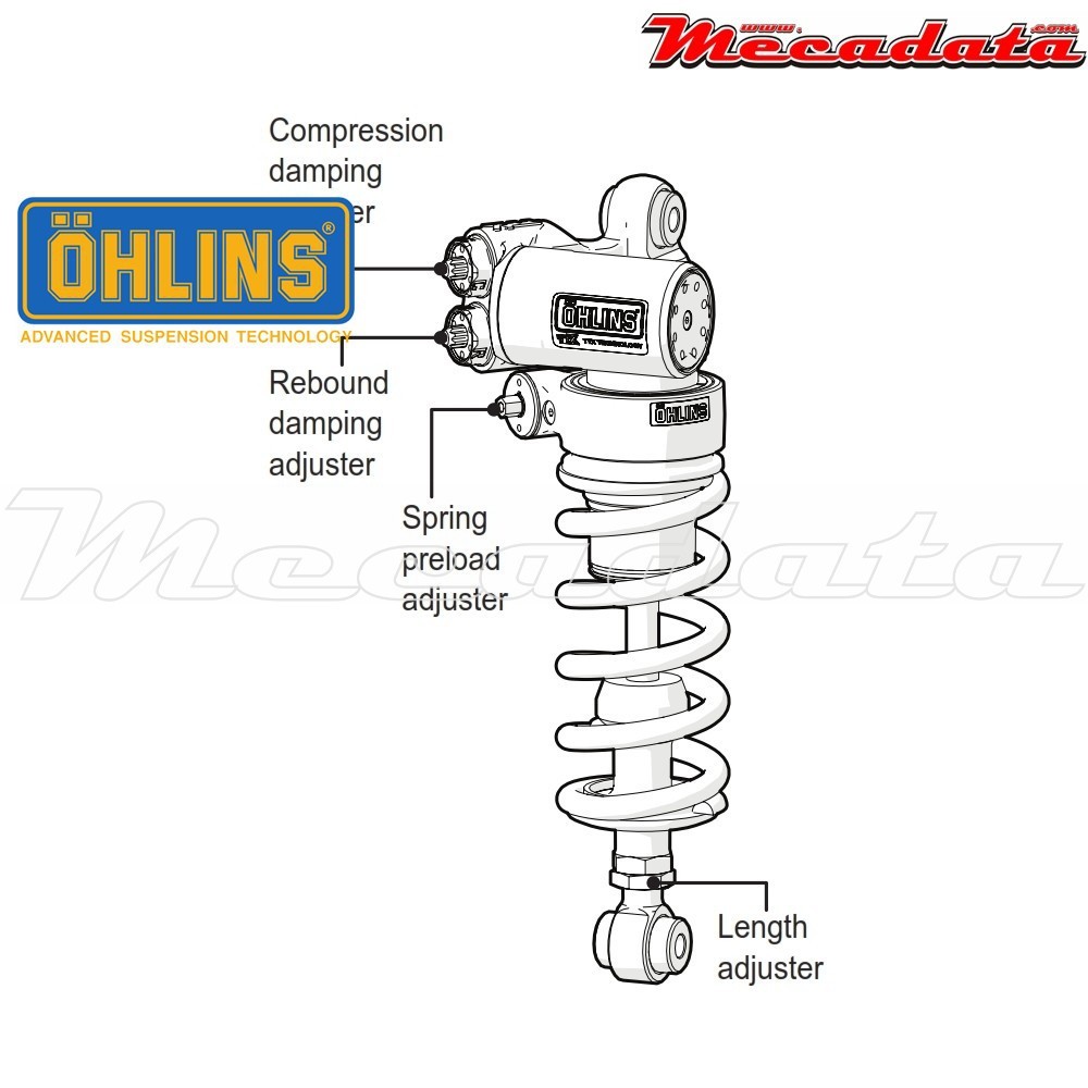 Amortisseur Ohlins SUZUKI GSX-R 750 (2011-2016) SU 361 TTX GP (T36PR1C1LS)