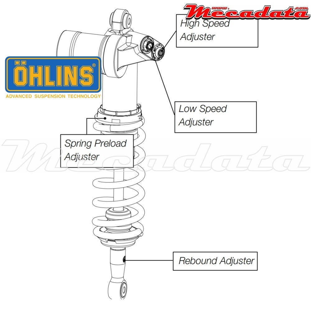Amortisseur Ohlins YAMAHA YZF 450 (2010-2013) YA 1394 TTX (T44PR1C2)