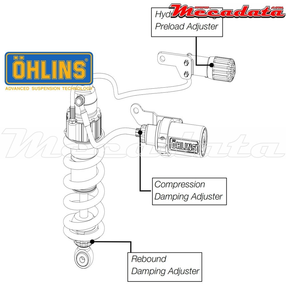 Amortisseur Ohlins YAMAHA FZ 1 (2006-2013) YA 041 (S46HR1C1S)