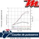 Collecteur Termignoni ~ MV AGUSTA F3 675 2012-2016 ~ (MV08COLLI) RACE