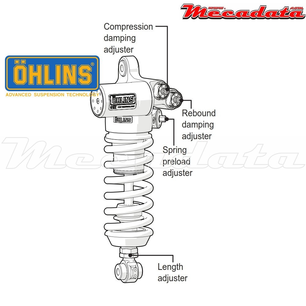 Amortisseur Ohlins APRILIA RSV 4 R APRC (2009-2016) AP 360 TTX GP (T36PR1C1LB)  - Arrière