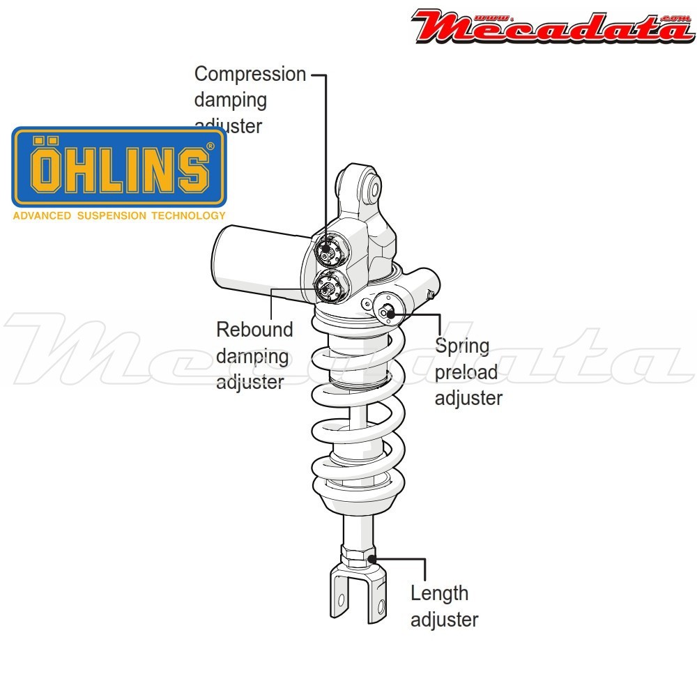Amortisseur Ohlins BMW S 1000 RR (2015-2017) BM 360 TTX GP (T36PR1C1LS)  - Arrière