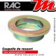 Kit Rabaissement ~ BMW F 800 GS ~ (MG90/ R) 2024 ~ RAC Suspension - 35 mm 