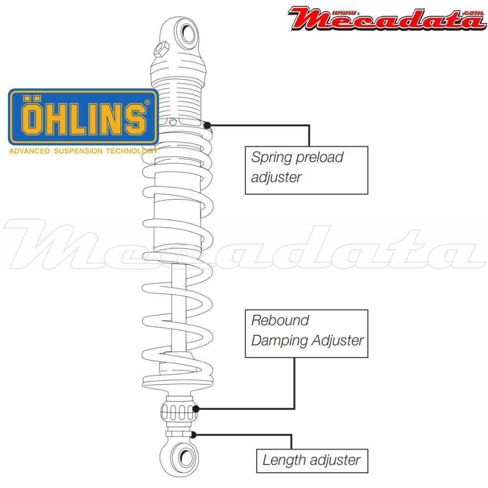 Amortisseur Ohlins ~ HO 011 (S36DR1L) 
