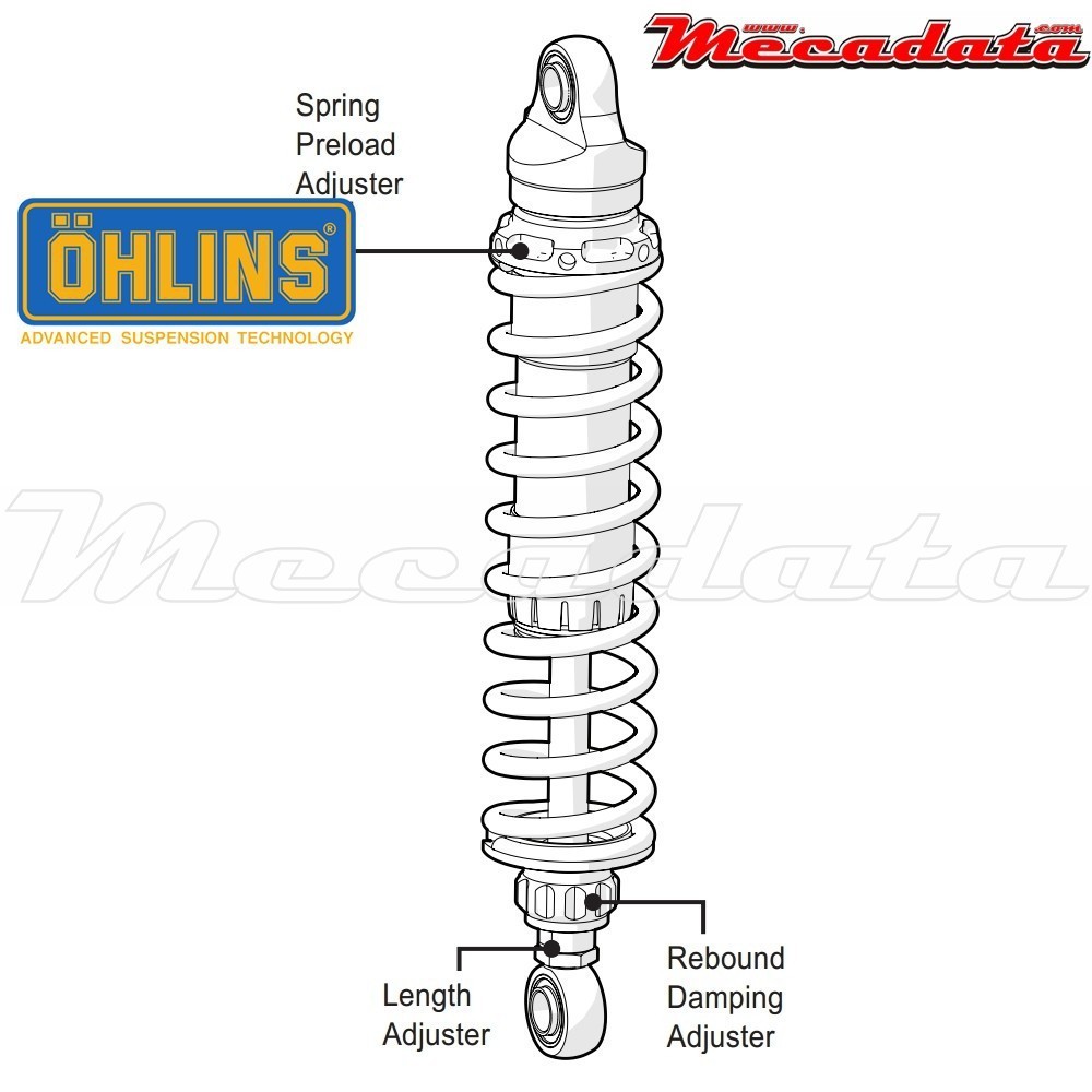 Amortisseur Ohlins ~ TR 963 (S36DR1L) 