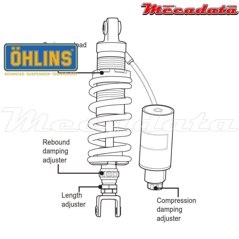 Amortisseur Ohlins ~ KA 841 (S36HR1C1L) 