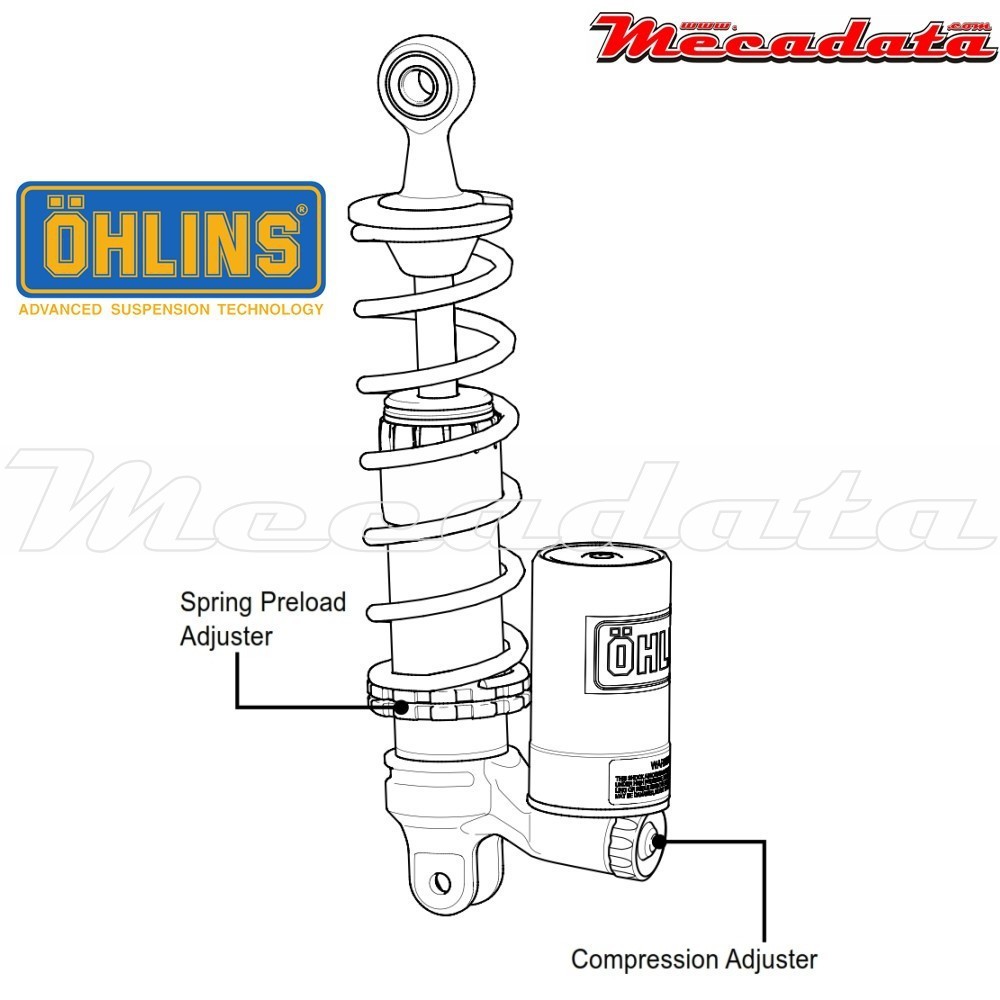Amortisseur Ohlins ~ HO 427 (S36PC1) 