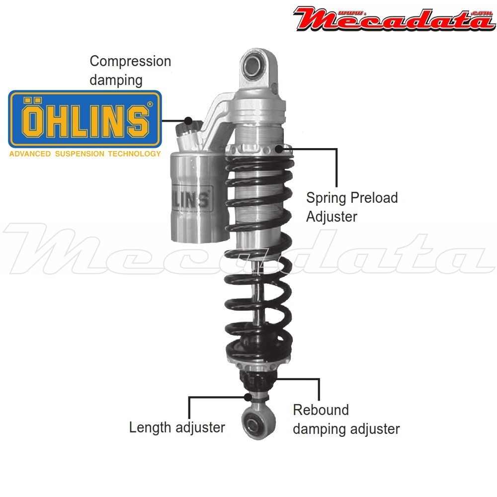 Amortisseur Ohlins ~ HO 417 (S36PR1C1L) 