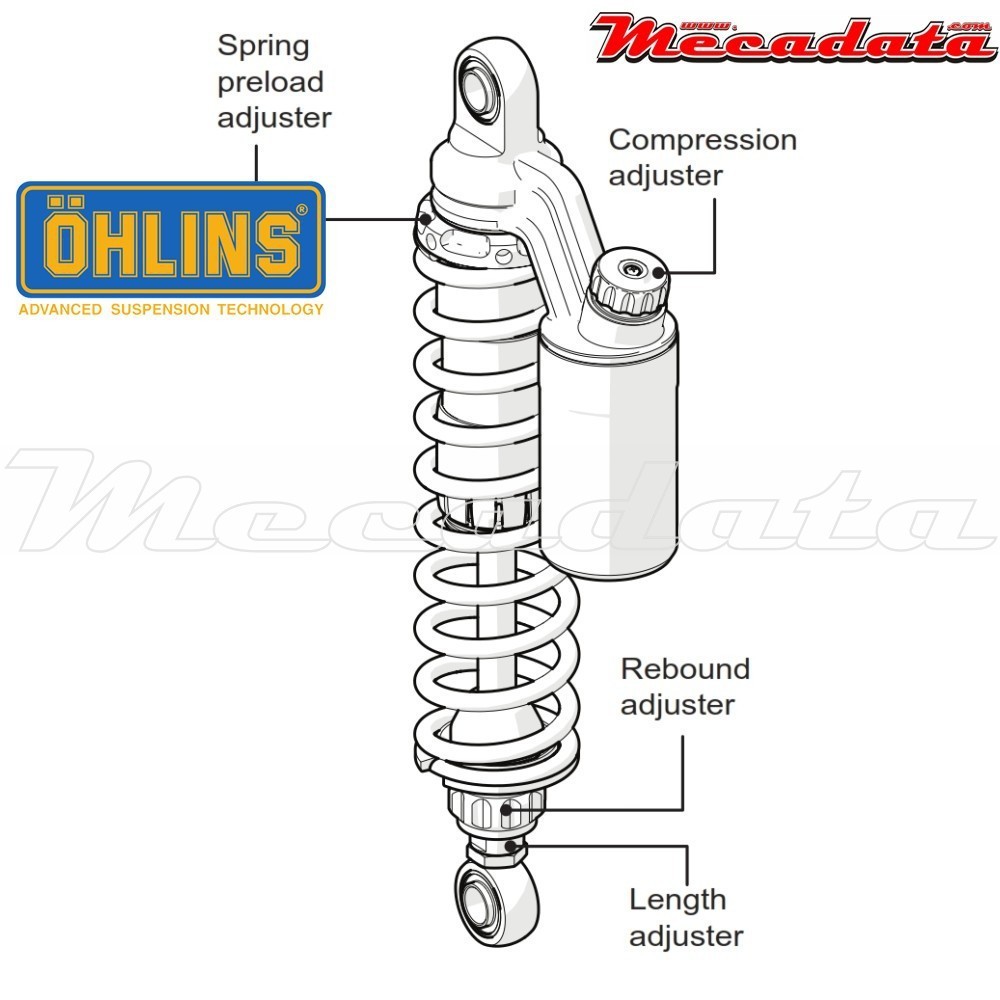 Amortisseur Ohlins ~ HD 756 (S36PR1C1L) 