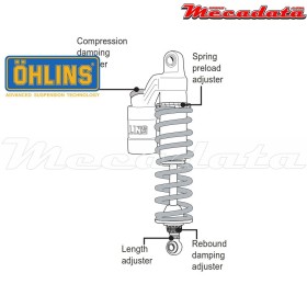 Amortisseur Ohlins ~ YA 427 (S36PR1C1L) 