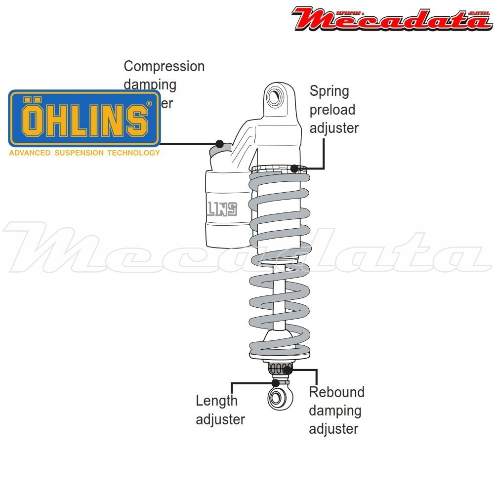 Amortisseur Ohlins ~ YA 427 (S36PR1C1L) 