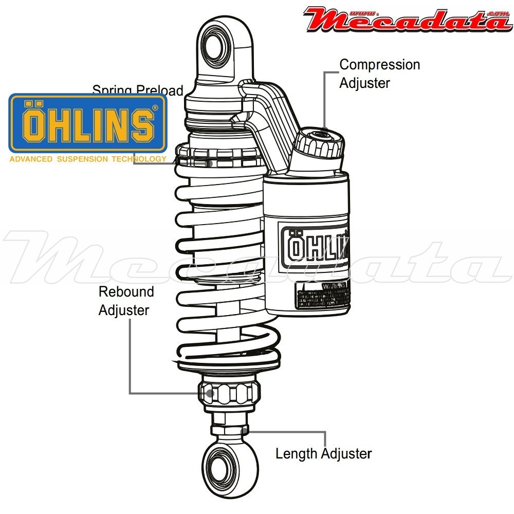 Amortisseur Ohlins ~ IN 524 (S36PR1C1L) 