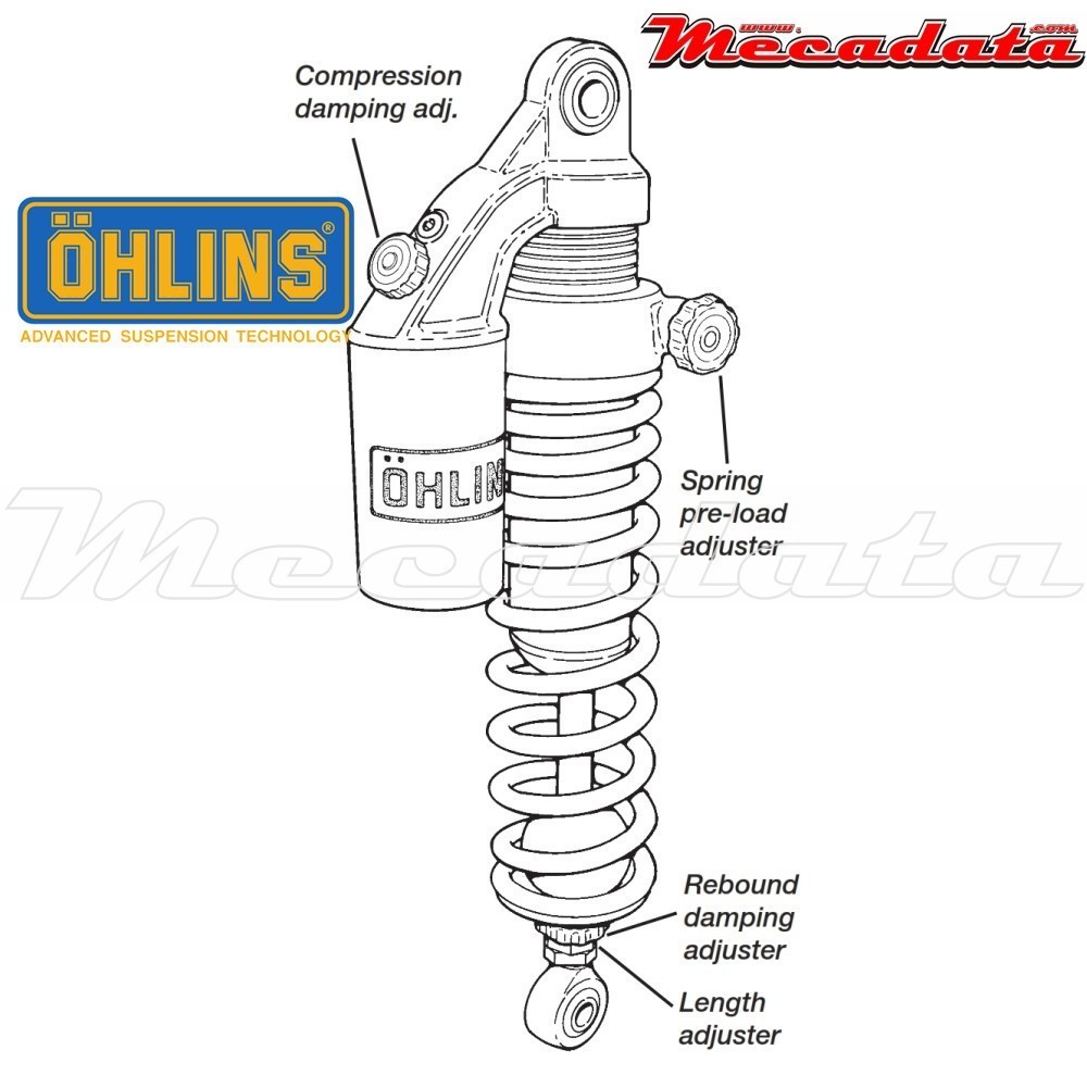 Amortisseur Ohlins ~ HO 147 (S36PR1C1LB) 