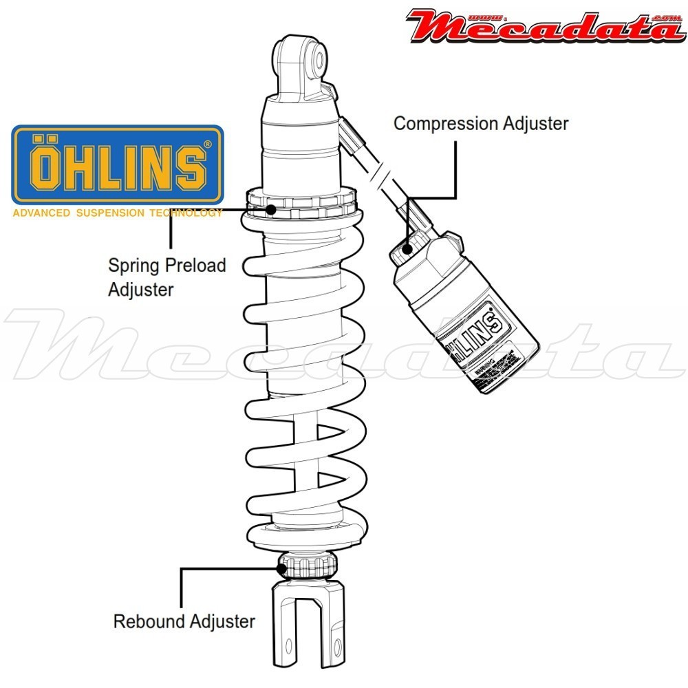 Amortisseur Ohlins ~ HO 429 (S46HR1C1) 