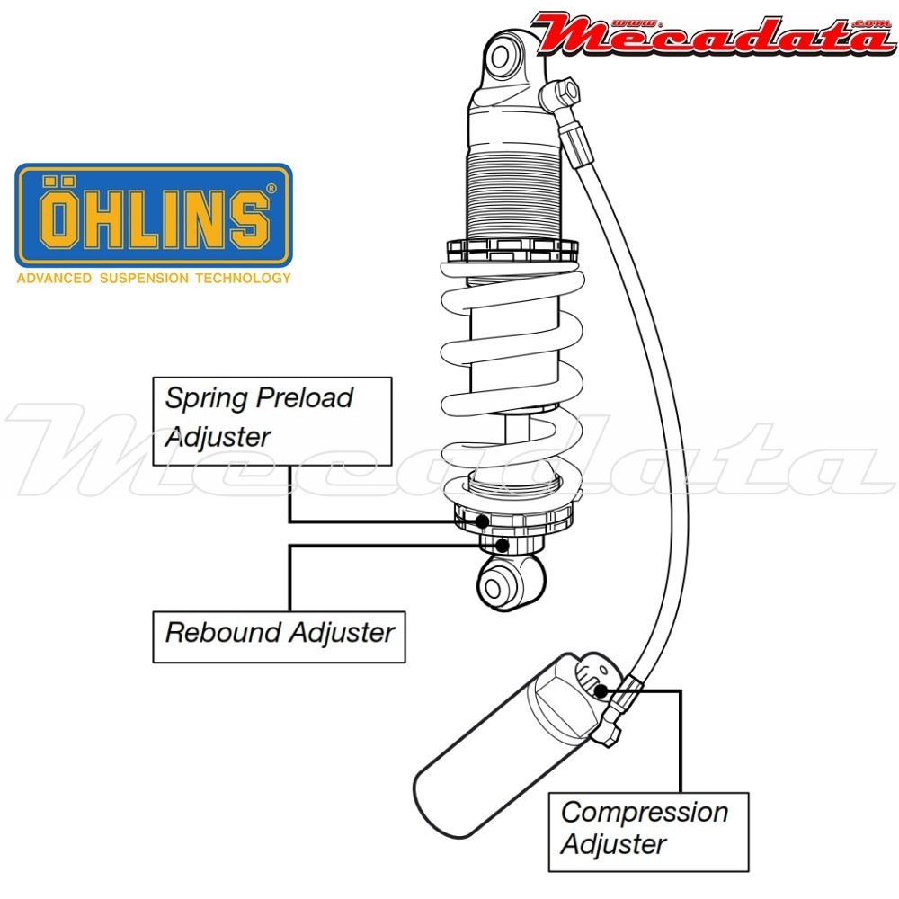 Amortisseur Ohlins ~ HO 107 (S46HR1C1) 