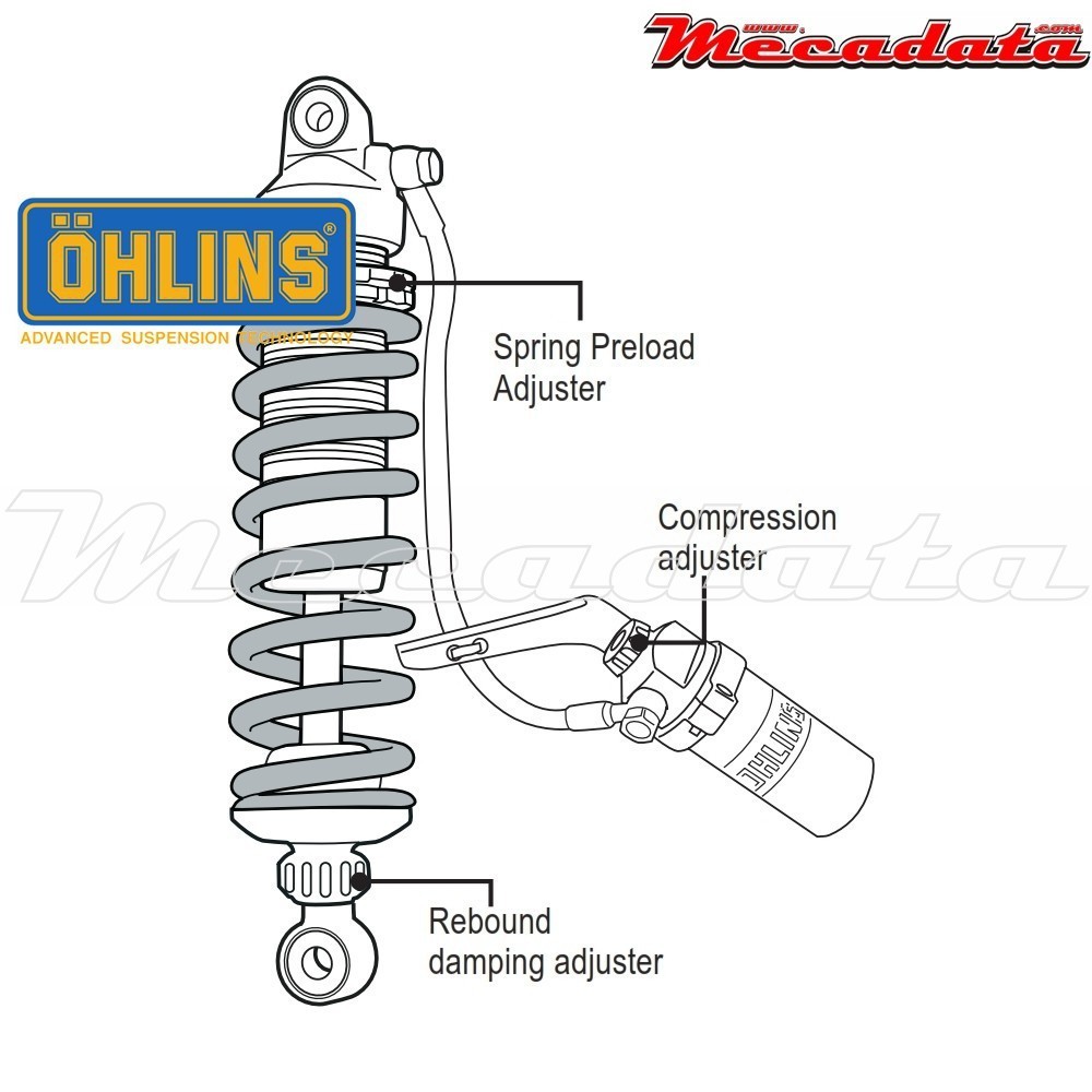 Amortisseur Ohlins ~ BM 636 (S46HR1C1) 