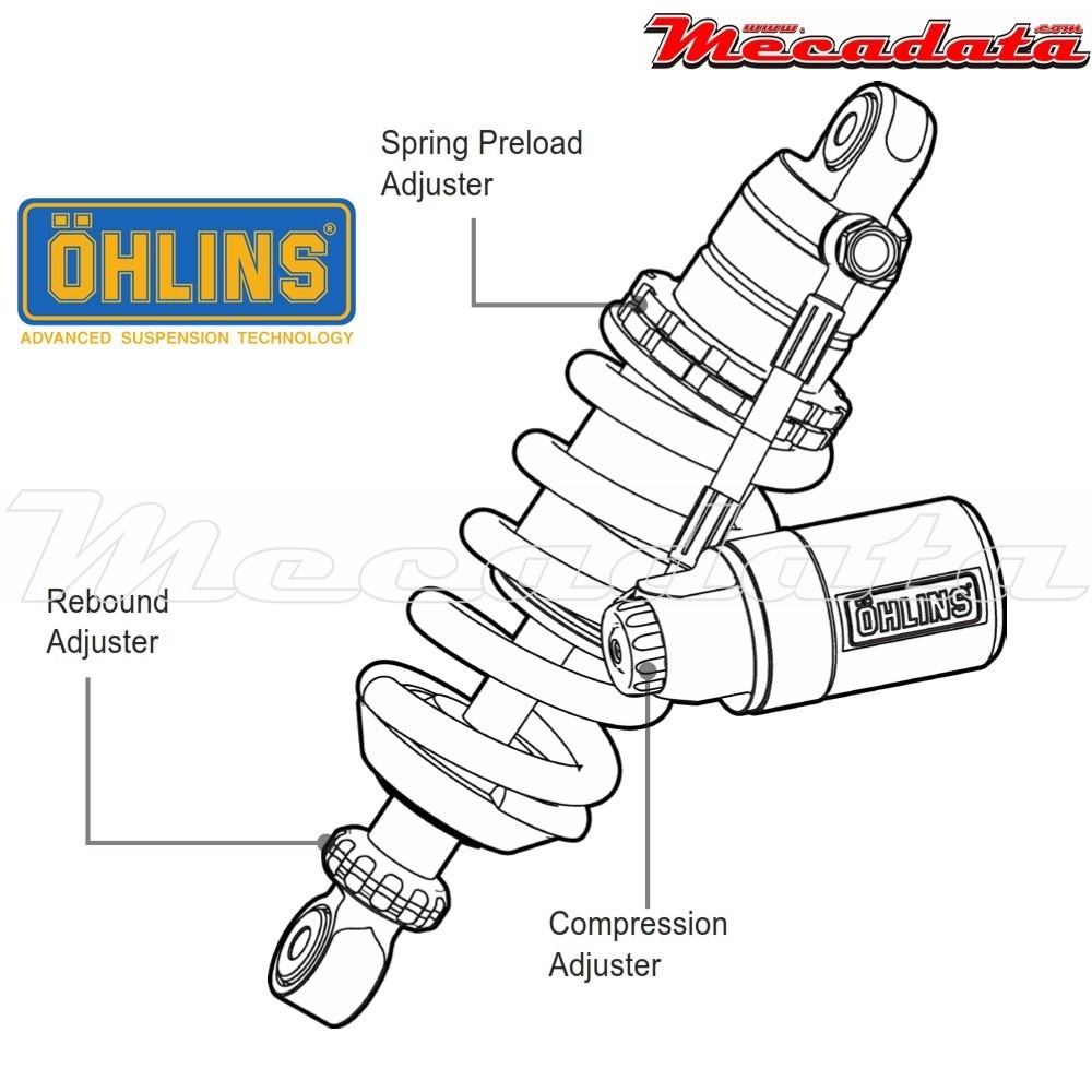 Amortisseur Ohlins ~ DU 432 (S46HR1C1) 