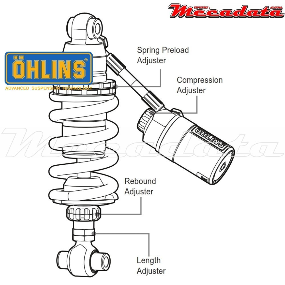 Amortisseur Ohlins ~ YA 967 (S46HR1C1L) 