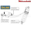 Amortisseur Ohlins ~ HO 015 (S46HR1C1S) 