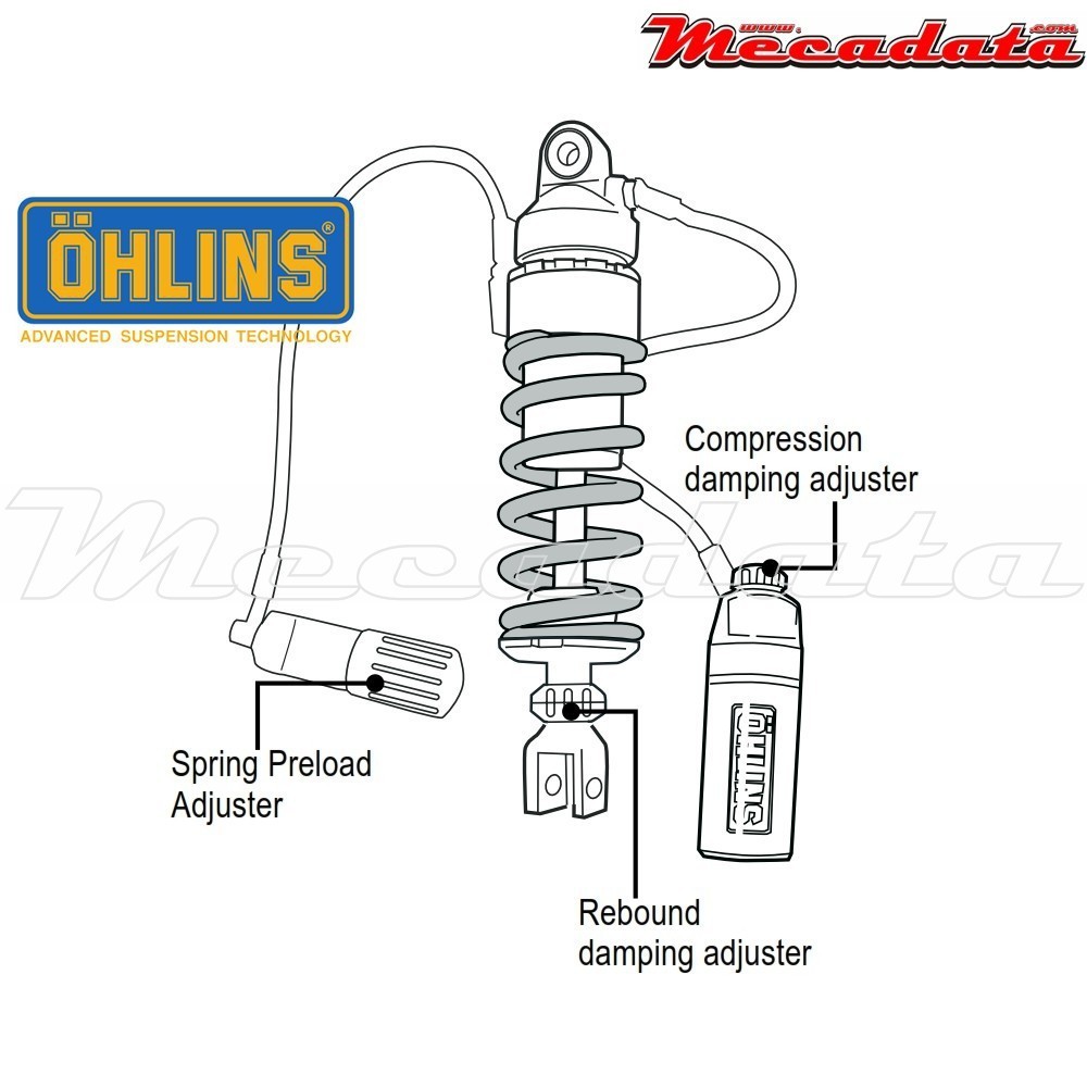Amortisseur Ohlins ~ HO 645 (S46HR1C1S) 