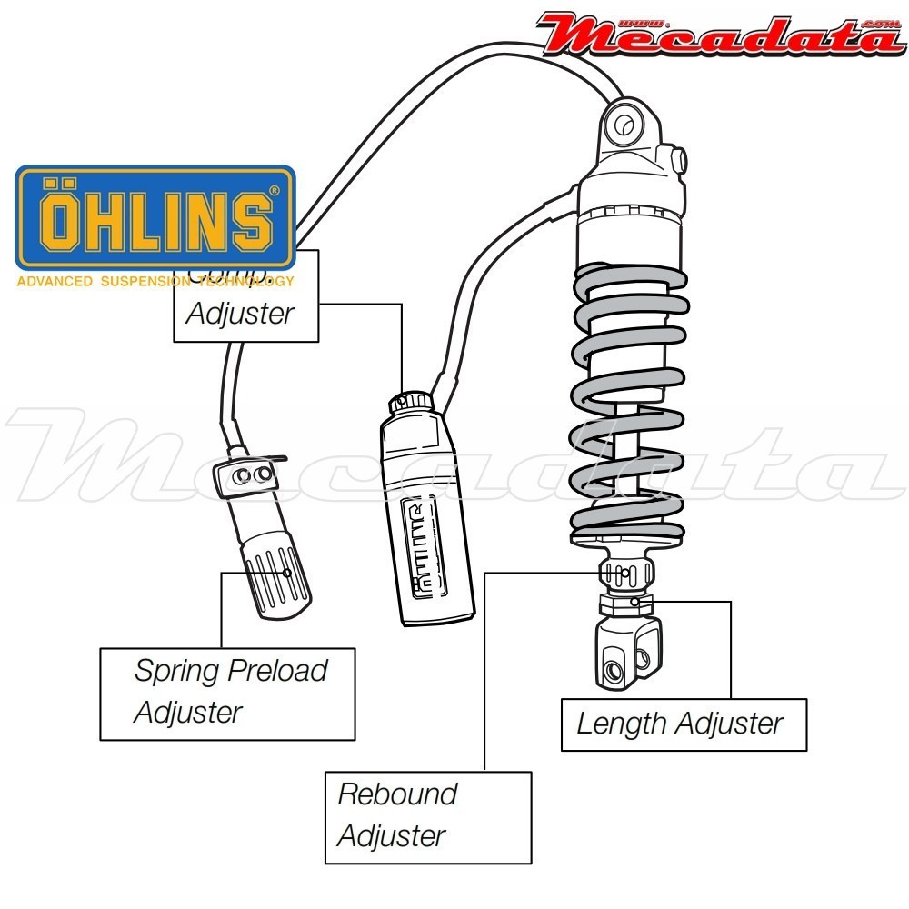 Amortisseur Ohlins ~ SU 103 (S46HR1C1S) 