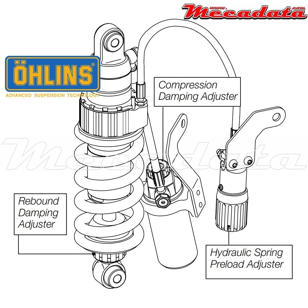 Amortisseur Ohlins ~ HO 808 (S46HR1C1S) 