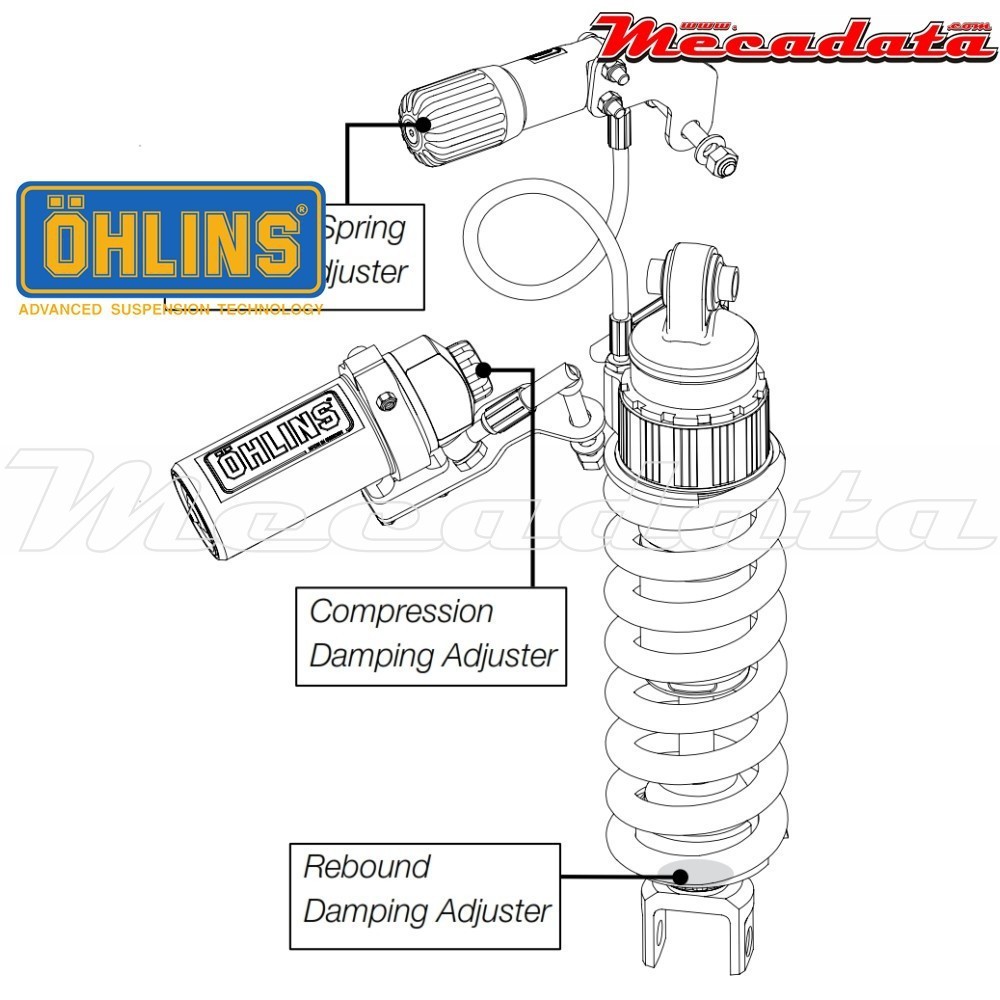 Amortisseur Ohlins ~ YA 013 (S46HR1C1S) 