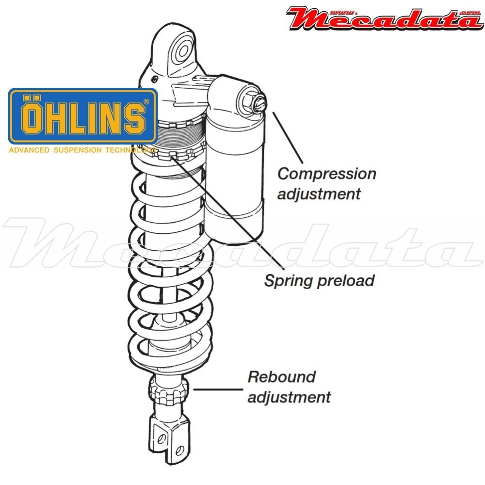 Amortisseur Ohlins ~ HA 860 (S46PR1C1) 