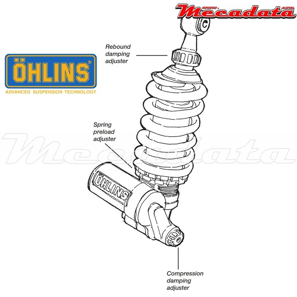 Amortisseur Ohlins ~ HO 942 (S46PR1C1) 