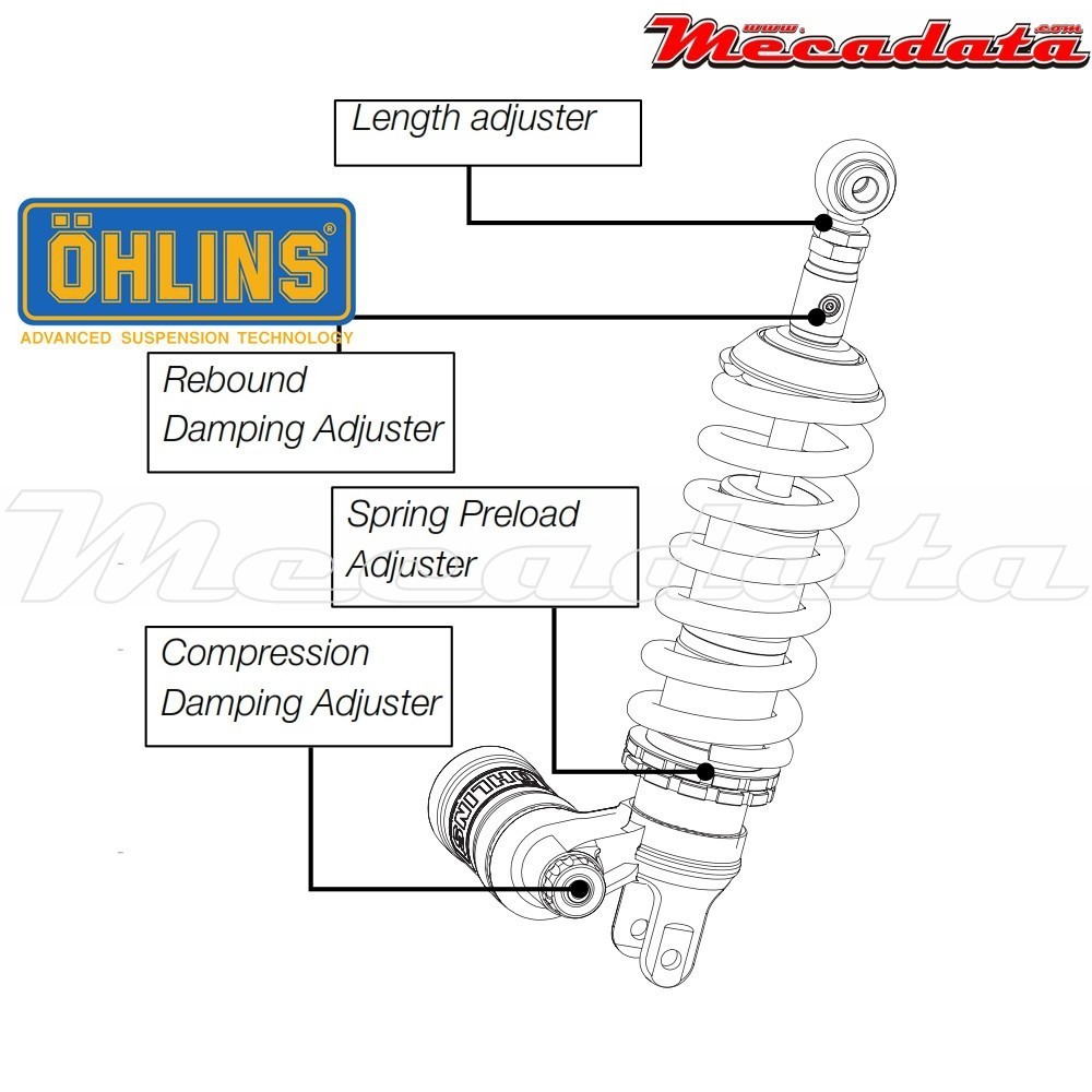 Amortisseur Ohlins ~ HA 137 (S46PR1C1L) 