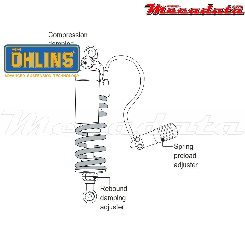Amortisseur Ohlins ~ BM 606 (S46PR1C1Q1S) 