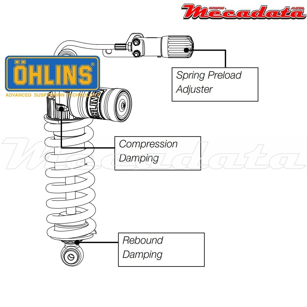 Amortisseur Ohlins ~ BM 908 (S46PR1C1S) 