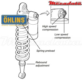 Amortisseur Ohlins ~ HA 192 (S46PR1C2) 