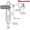 Amortisseur Ohlins ~ HA 192 (S46PR1C2) 