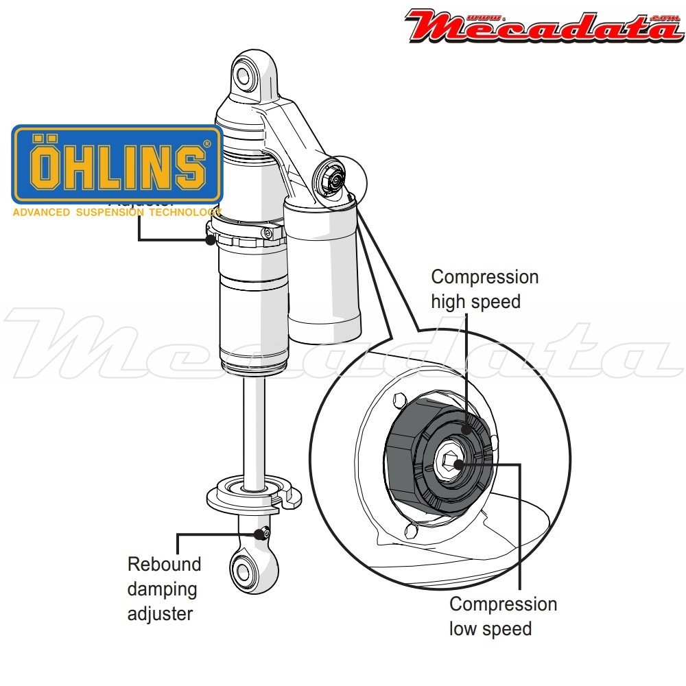 Amortisseur Ohlins ~ KT 2190 (S46PR1C2) 
