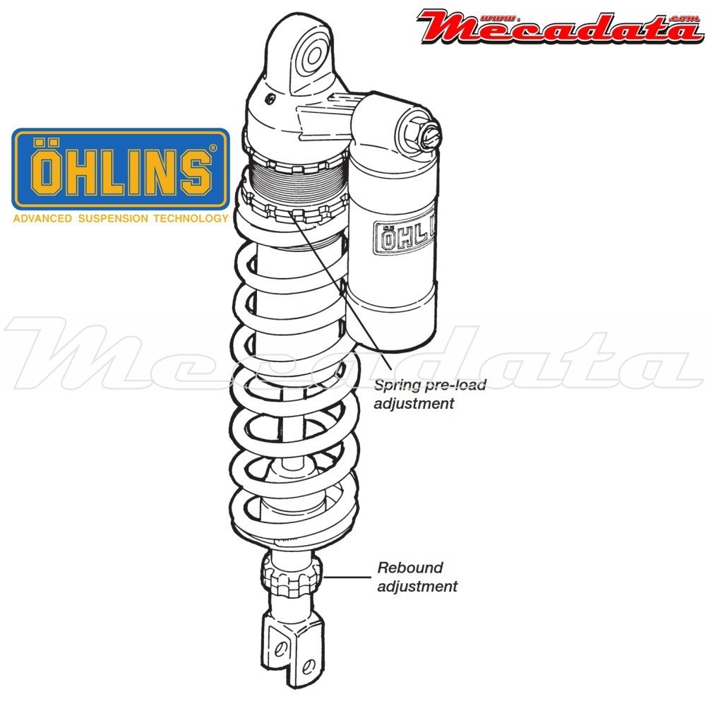 Amortisseur Ohlins ~ HO 491 (S46PR1C2) 