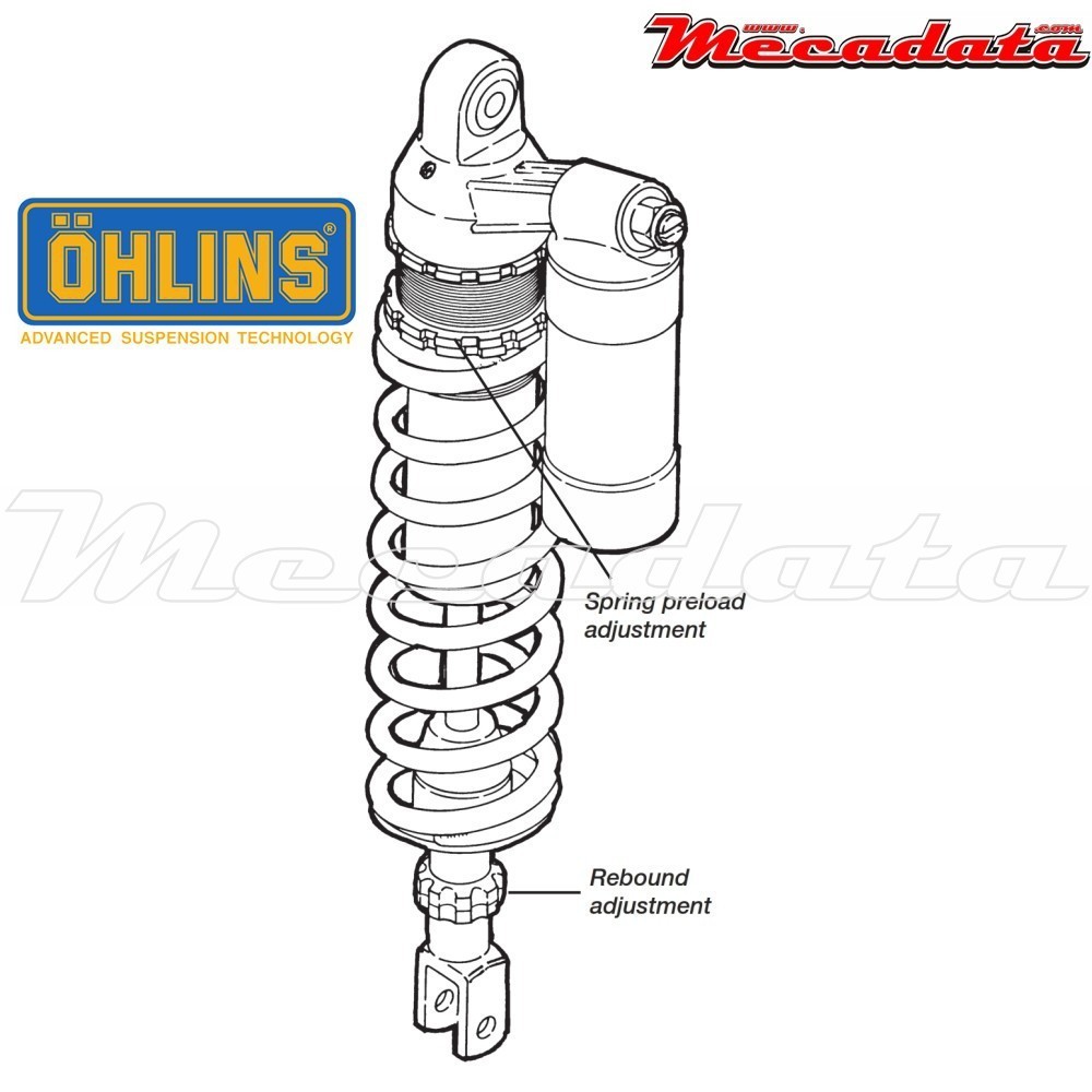 Amortisseur Ohlins ~ HO 292 (S46PR1C2) 