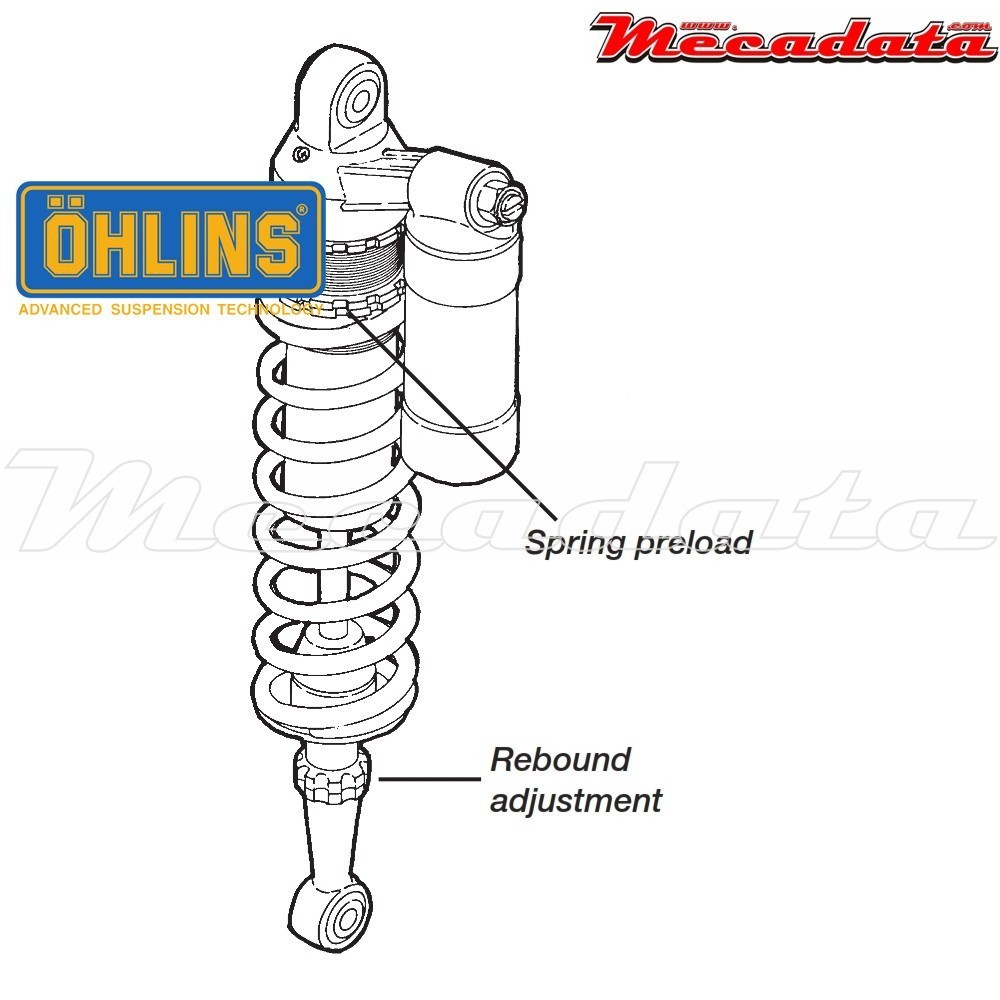 Amortisseur Ohlins ~ YA 193 (S46PR1C2) 