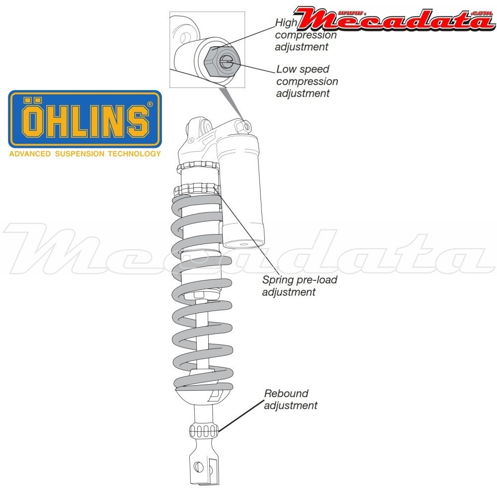 Amortisseur Ohlins ~ SU 590 (S46PR1C2) 