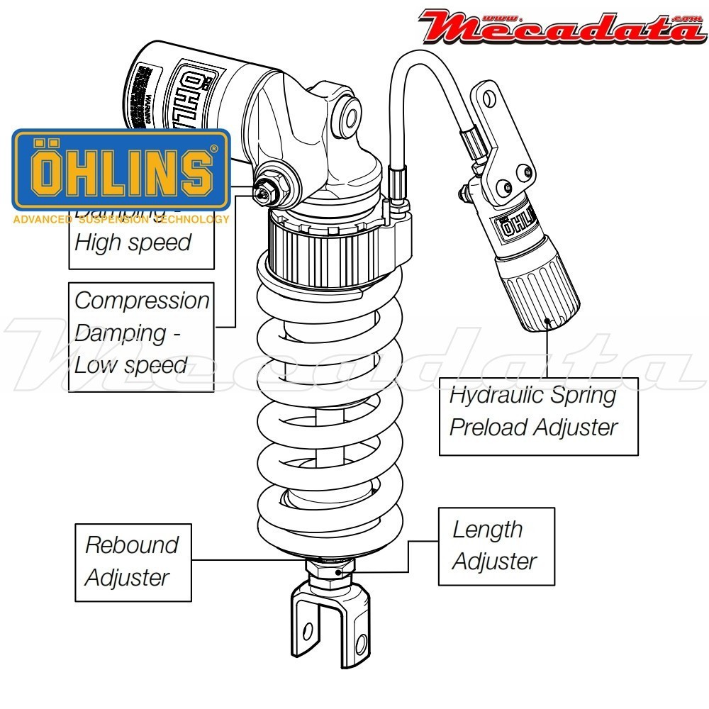 Amortisseur Ohlins ~ SU 718 (S46PR1C2LS) 