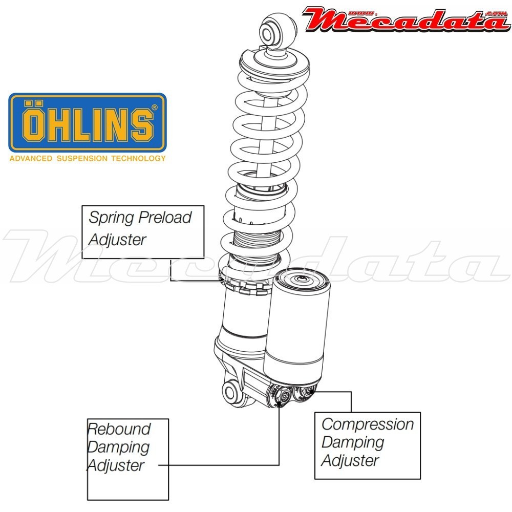 Amortisseur Ohlins ~ KT 1397 (T30PR1C1) 