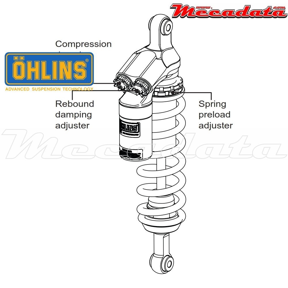 Amortisseur Ohlins ~ BM 149 (T36PR1C1) 