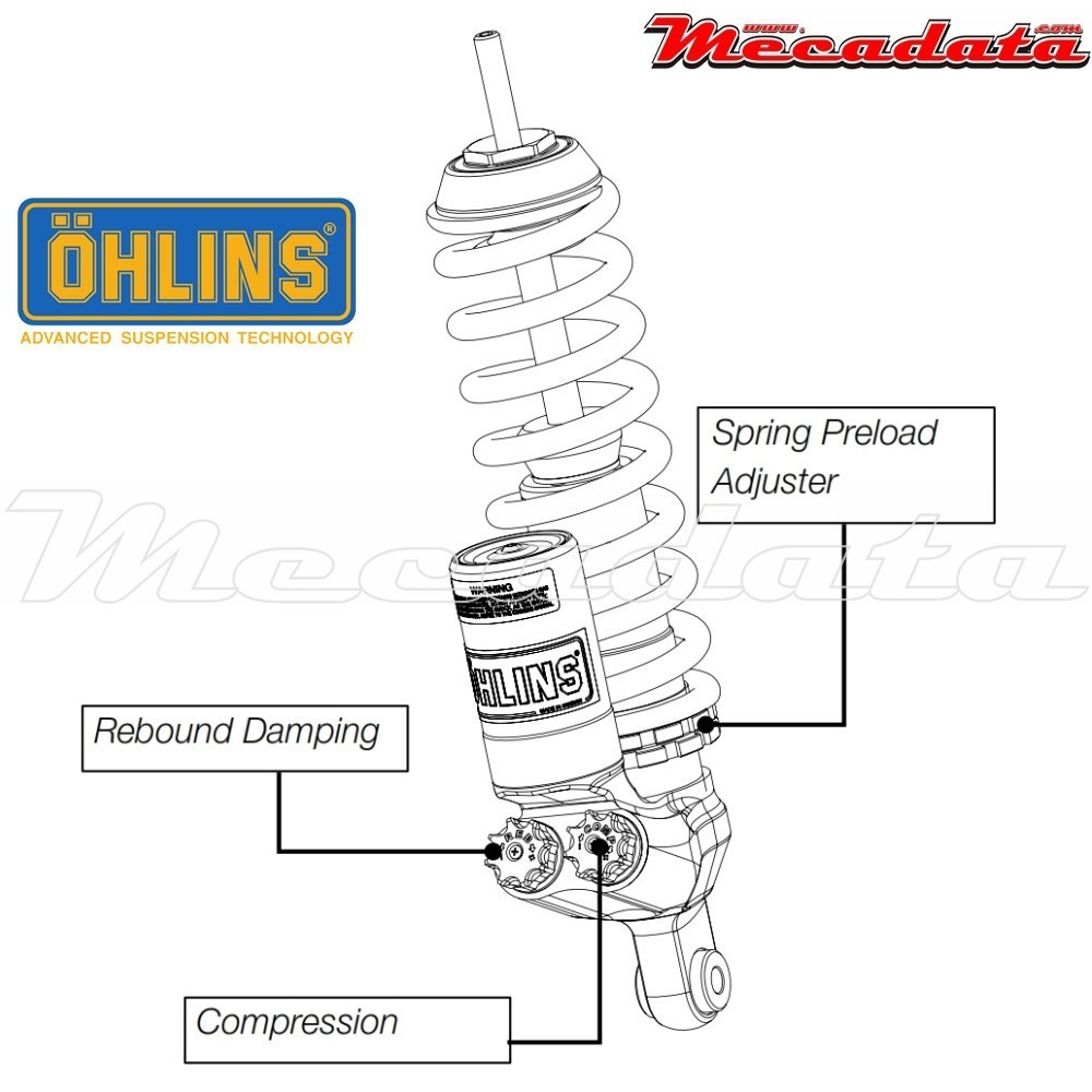Amortisseur Ohlins ~ BM 677 (T36PR1C1) 