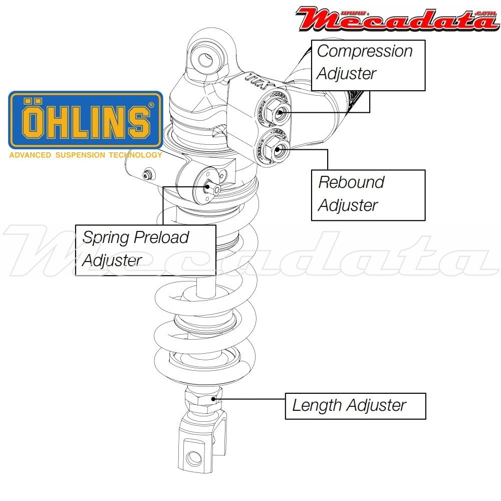 Amortisseur Ohlins ~ SU 789 (T36PR1C1LB) 