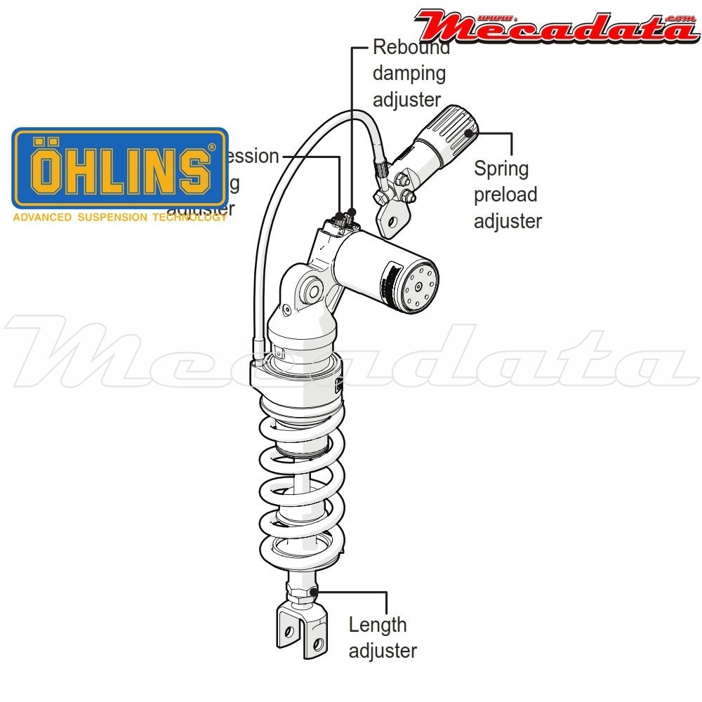 Amortisseur Ohlins ~ KA 361 (T36PR1C1LS) 